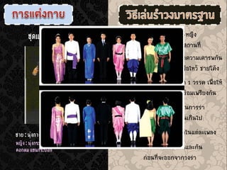 1) แสดงเป็นคู่ ชำย–หญิง
จะใช้กี่คู่ก็ได้ขึ้นอยู่กับสถำนที่
2) ก่อนเริ่มรำ หญิง – ชำย ทำควำมเคำรพกัน
ด้วยกำรไหว้ หรือ หญิงพนมมือไหว้ ชำยโค้ง
3) ก่อนรำแต่ละเพลง ดนตรีนำ 1 วรรค เพื่อให้
กำรเดินเท้ำในจังหวะแรกพร้อมเพรียงกัน
4) มีควำมพร้อมเพรียงในกำรรำ
ระยะคู่ไม่ห่ำงหรือชิดกันเกินไป
5) ใช้ท่ำรำตำมที่กำหนดไว้ในแต่ละเพลง
6) พนมมือไหว้ซึ่งกันและกัน
ก่อนที่จะออกจำกวงรำ
ชาย : นุ่งกางเกง สวมสูท ผูกไท้
หญิง : นุ่งกระโปรงป้ายข้าง ยาวกรอมเท้า ใส่เสื้อ
คอกลม แขนกระบอก
ชุดแบบสากลนิยม
 