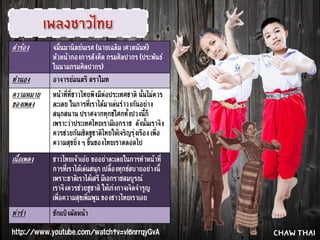 คำร้อง จมื่นมานิตย์นเรศ (นายเฉลิม เศวตนันท์)
หัวหน้ากองการสังคีต กรมศิลปากร (ประพันธ์
ในนามกรมศิลปากร)
ทำนอง อาจารย์มนตรี ตราโมท
ความหมาย
ของเพลง
หน้าที่ที่ชาวไทยพึงมีต่อประเทศชาติ นั้นไม่ควร
ละเลย ในการที่เราได้มาเล่นรำวงกันอย่าง
สนุกสนาน ปราศจากทุกข์โศกทั้งปวงนี้ก็
เพราะว่าประเทศไทยเรามีเอกราช ดังนั้นเราจึง
ควรช่วยกันเชิดชูชาติไทยให้เจริญรุ่งเรือง เพื่อ
ความสุขยิ่ง ๆ ขึ้นของไทยเราตลอดไป
เนื้อเพลง ชาวไทยเจ้าเอ๋ย ขออย่าละเลยในการทำหน้าที่
การที่เราได้เล่นสนุก เปลื้องทุกข์สบายอย่างนี้
เพราะชาติเราได้เสรี มีเอกราชสมบูรณ์
เราจึงควรช่วยชูชาติ ให้เก่งกาจเจิดจำรูญ
เพื่อความสุขเพิ่มพูน ของชาวไทยเราเอย
ท่ารำ ชักแป้งผัดหน้า
http://www.youtube.com/watch?v=vl6nrrqyGvA Chaw Thai
 