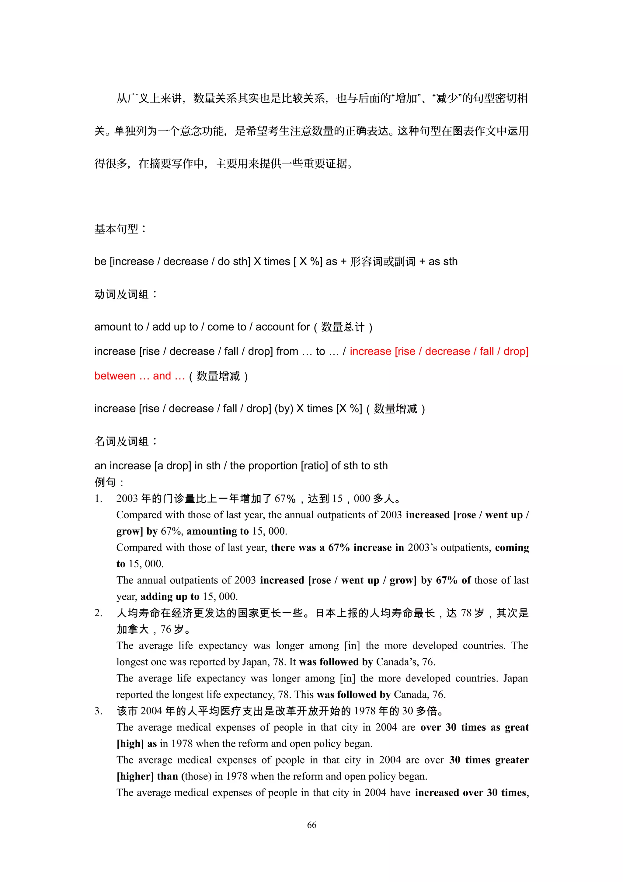 从广 上来 ，数量 系其 也是比 系，也与后面的“增加”、“ 少”的句型密切相义 讲 关 实 较关 减
。 独列 一个意念功能，是希望考生注意数量的正 表 。 句型在 表作文中 用关 单 为 确 达 这种 图 运
得很多，在摘要写作中，主要用来提供一些重要 据。证
基本句型：
be [increase / decrease / do sth] X times [ X %] as + 形容 或副词 词 + as sth
及 ：动词 词组
amount to / add up to / come to / account for（数量总计）
increase [rise / decrease / fall / drop] from … to … / increase [rise / decrease / fall / drop]
between … and …（数量增减）
increase [rise / decrease / fall / drop] (by) X times [X %]（数量增减）
名 及 ：词 词组
an increase [a drop] in sth / the proportion [ratio] of sth to sth
例句：
1. 2003 年的门诊量比上一年增加了 67％，达到 15，000 多人。
Compared with those of last year, the annual outpatients of 2003 increased [rose / went up /
grow] by 67%, amounting to 15, 000.
Compared with those of last year, there was a 67% increase in 2003’s outpatients, coming
to 15, 000.
The annual outpatients of 2003 increased [rose / went up / grow] by 67% of those of last
year, adding up to 15, 000.
2. 人均寿命在经济更发达的国家更长一些。日本上报的人均寿命最长，达 78 岁，其次是
加拿大，76 岁。
The average life expectancy was longer among [in] the more developed countries. The
longest one was reported by Japan, 78. It was followed by Canada’s, 76.
The average life expectancy was longer among [in] the more developed countries. Japan
reported the longest life expectancy, 78. This was followed by Canada, 76.
3. 该市 2004 年的人平均医疗支出是改革开放开始的 1978 年的 30 多倍。
The average medical expenses of people in that city in 2004 are over 30 times as great
[high] as in 1978 when the reform and open policy began.
The average medical expenses of people in that city in 2004 are over 30 times greater
[higher] than (those) in 1978 when the reform and open policy began.
The average medical expenses of people in that city in 2004 have increased over 30 times,
66
 
