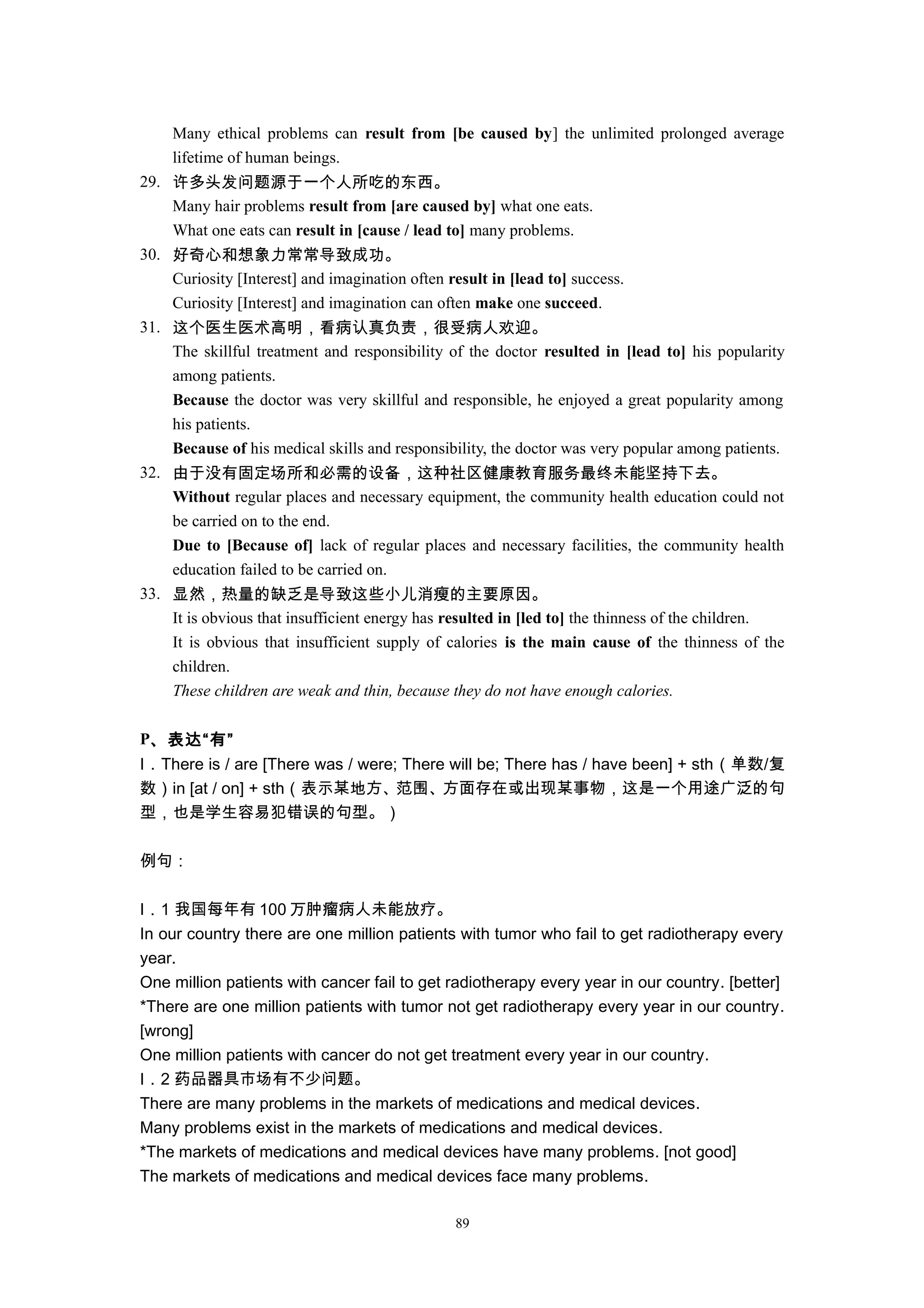Many ethical problems can result from [be caused by] the unlimited prolonged average
lifetime of human beings.
29. 许多头发问题源于一个人所吃的东西。
Many hair problems result from [are caused by] what one eats.
What one eats can result in [cause / lead to] many problems.
30. 好奇心和想象力常常导致成功。
Curiosity [Interest] and imagination often result in [lead to] success.
Curiosity [Interest] and imagination can often make one succeed.
31. 这个医生医术高明，看病认真负责，很受病人欢迎。
The skillful treatment and responsibility of the doctor resulted in [lead to] his popularity
among patients.
Because the doctor was very skillful and responsible, he enjoyed a great popularity among
his patients.
Because of his medical skills and responsibility, the doctor was very popular among patients.
32. 由于没有固定场所和必需的设备，这种社区健康教育服务最终未能坚持下去。
Without regular places and necessary equipment, the community health education could not
be carried on to the end.
Due to [Because of] lack of regular places and necessary facilities, the community health
education failed to be carried on.
33. 显然，热量的缺乏是导致这些小儿消瘦的主要原因。
It is obvious that insufficient energy has resulted in [led to] the thinness of the children.
It is obvious that insufficient supply of calories is the main cause of the thinness of the
children.
These children are weak and thin, because they do not have enough calories.
P、表达“有”
I．There is / are [There was / were; There will be; There has / have been] + sth（单数/复
数）in [at / on] + sth（表示某地方、范围、方面存在或出现某事物，这是一个用途广泛的句
型，也是学生容易犯错误的句型。）
例句：
I．1 我国每年有 100 万肿瘤病人未能放疗。
In our country there are one million patients with tumor who fail to get radiotherapy every
year.
One million patients with cancer fail to get radiotherapy every year in our country. [better]
*There are one million patients with tumor not get radiotherapy every year in our country.
[wrong]
One million patients with cancer do not get treatment every year in our country.
I．2 药品器具市场有不少问题。
There are many problems in the markets of medications and medical devices.
Many problems exist in the markets of medications and medical devices.
*The markets of medications and medical devices have many problems. [not good]
The markets of medications and medical devices face many problems.
89
 