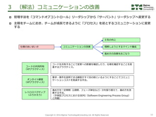 10Copyright &copy; 2016 Bigtree Technology&Consulting Ltd. All Rights Reserved.
 管理手法を「コマンドオブコントロール」リーダシップから「サーバント」リーダシップへ変更する
 主眼をチームにおき、チームが成長できるように「プロセス」を従とするコミュニケーションに変更
する
3 （解法）コミュニケーションの改善
仕様のあいまいさ コミュニケーションの改善
士気の向上
理解しようとするマインド醸成
進め方の改善をおこなう
オンサイト顧客
（XPプラクティス）
要求・要件を説明できる顧客がすぐ目の前にいるようにすることでコミュニ
ケーションコストを低減する手法。
レトロスペクティブ
（ふりかえり）
進め方を一定期間（2週間、フェーズ単位など）分を振り替えて、進め方を改
善する手法。
（予測型プロセスにおけるSEPG（Software Engineering Process Group）
と同義）
コードの共同所有
（XPプラクティス）
コードを共有することで変更への影響を確認したり、仕様を確認することを促
進するプラクティス。
 