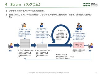 12Copyright &copy; 2016 Bigtree Technology&Consulting Ltd. All Rights Reserved.
 アジャイル開発をメジャーにした貢献者。
 管理に特化してアジャイルの解法・プラクティスを取り入れたため「管理者」が率先して採用し
た。
4 Scrum (スクラム）
動作検証の結果をフィードバック
しバックログに追加する
4.フィードバック
「動く」ソフト
ウェア
3.スプリント
2～4週間程度のタイ
ムスケジュール。実
行中のスプリントは
外部からの変更を受
け入れない
プロダクトの機能、顧
客からの要求、バグ等
に優先順位を付けた一
覧
1.プロダクトバックログ
プロダクトの機能、顧
客からの要求、バグ等
に優先順位を付けた一
覧
2.スプリントバックログ 顧客顧客
顧客目線で実際に動作
するソフトウェア
スクラムプロセスをコ
ントロールする。スプ
リントバックログのタ
スクへの落とし込み及
び進捗管理を実施する
スクラムマスター
開発メンバ
プロダクトを開発する。
実作業としては、スプ
リントバックログに紐
づく個々のタスクを
日々消化していく。
プロダクトオーナー
プロダクト(最終成果
物)に対して責任を持
ち、バックログに優先
順位を付ける
 