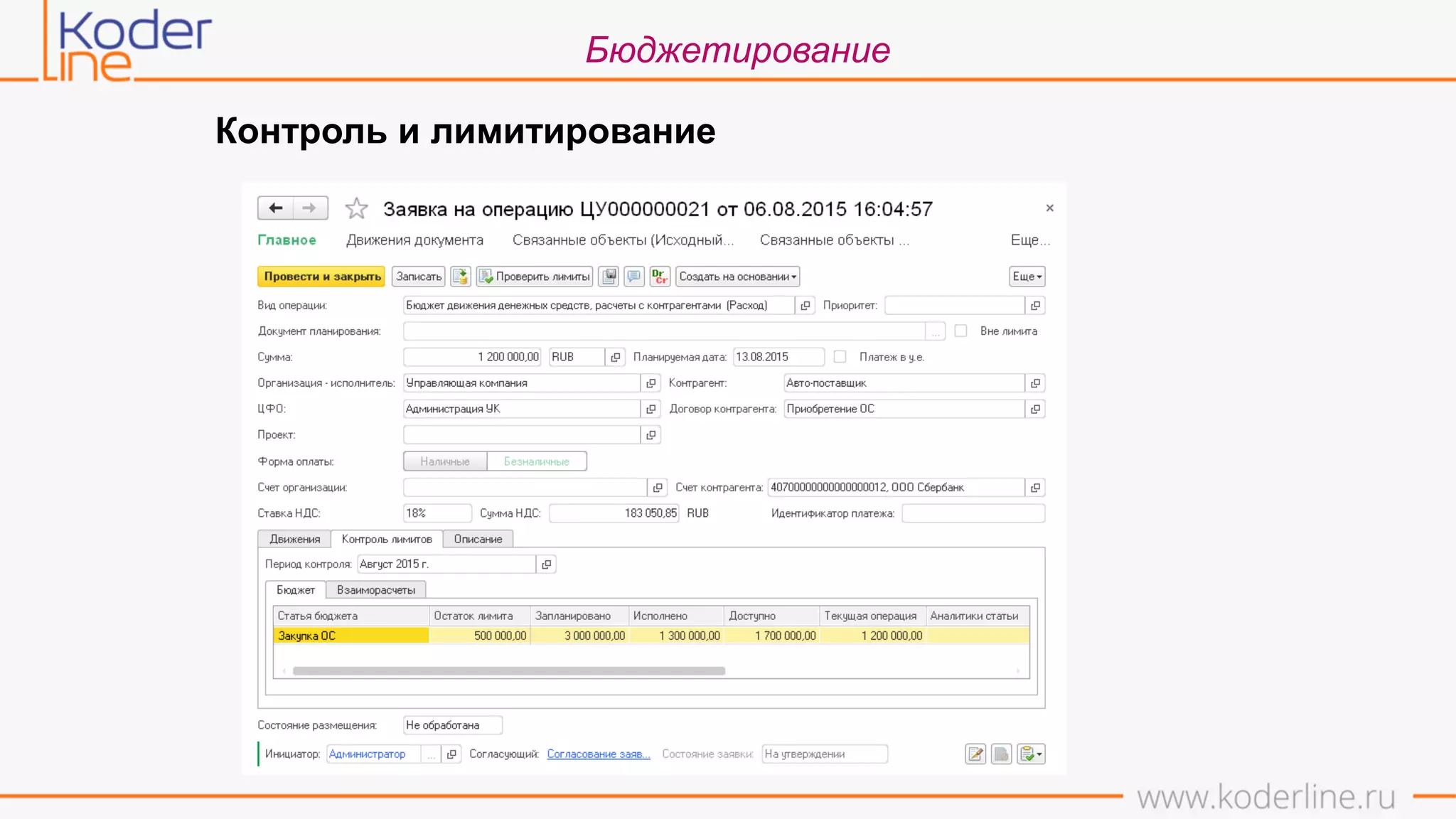 Бюджетирование
Контроль и лимитирование
 