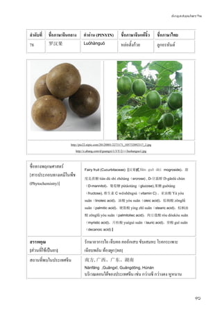 ข้อมูลสมุนไพรจีน
95
ลําดับที่ ชื่อภาษาจีนกลาง คําอ่าน (PINYIN) ชื่อภาษาจีนแต้จิ๋ว ชื่อภาษาไทย
78 罗汉果 Luóhànguǒ หล่อฮั้งก้วย ลูกอรหันต์
http://pic22.nipic.com/20120801/2273171_105732092317_2.jpg
http://z.abang.com/d/guangxi/1/3/Y/2/-/-/luohanguo1.jpg
ชื่อทางพฤกษศาสตร์
[สารประกอบทางเคมีในพืช
(Phytochemistry)]
Fairy fruit (Cucurbitaceae) [汉果甙 Hàn guǒ dài mogroside)，甜
度是蔗糖 tián dù shì zhètáng（srcrose) , D-甘露醇 D-gānlù chún
（D-mannitol)，葡萄糖 pútáotáng（glucose),果糖 guǒtáng
（fructose), 维生素 C wéishēngsù（vitamin C) 。亚油酸 Yà yóu
suān（linoleic acid)，油酸 yóu suān（oleic acid)，棕榈酸 zōnglǘ
suān（palmitic acid)，硬脂酸 yìng zhī suān（stearic acid)，棕榈油
酸 zōnglǘ yóu suān（palmitoliec acid)，肉豆蔻酸 ròu dòukòu suān
（myristic acid)，月桂酸 yuèguì suān（lauric acid)，癸酸 guǐ suān
（decanoic acid) ]
สรรพคุณ
[ส่วนที่ใช้เป็นยา]
รักษาอาการไอ เจ็บคอ คออักเสบ ขับเสมหะ โรคกระเพาะ
เฉียบพลัน ท้องผูก[ผล]
สถานที่พบในประเทศจีน 南方,广西、广东、湖南
Nánfāng ,Guǎngxī, Guǎngdōng, Húnán
บริเวณตอนใต้ของประเทศจีน เช่น กว่างซี กว่างตง หูหนาน
 