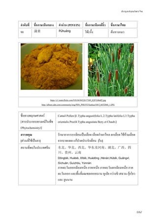 ข้อมูลสมุนไพรจีน
107
ลําดับที่ ชื่อภาษาจีนกลาง คําอ่าน (PINYIN) ชื่อภาษาจีนแต้จิ๋ว ชื่อภาษาไทย
90 蒲黄 Púhuáng โพ๊ะอึ๊ง ต้นหางแมว
https://c1.staticflickr.com/9/8104/8452617389_b287cbbdf2.jpg
http://album.udn.com/community/img/PSN_PHOTO/lunhua168/f_6652860_1.JPG
ชื่อทางพฤกษศาสตร์
[สารประกอบทางเคมีในพืช
(Phytochemistry)]
Cattail Pollen [1.Typha angustifolia L.2.Typha latifolia L3.Typha
orientalis Preel4.Typha angustata Bory et Chaub.]
สรรพคุณ
[ส่วนที่ใช้เป็นยา]
รักษาอาการอาเจียนเป็นเลือด เลือดกําเดาไหล ตกเลือด ใช้ห้ามเลือด
จากบาดแผล แก้ปวดประจําเดือน [ใบ]
สถานที่พบในประเทศจีน 东北、华北、西北、华东及河南、湖北、广西、四
川、贵州、云南
Dōngběi, Huáběi, Xīběi, Huádōng ,Hénán,Húběi, Guǎngxī,
Sìchuān, Guìzhōu, Yúnnán
ภาคตะวันออกเฉียงเหนือ ภาคเหนือ ภาคตะวันตกเฉียงเหนือ ภาค
ตะวันออก และพื้นที่มณฑลเหอหนาน หูเป่ย กว่างซี เสฉวน กุ้ยโจว
และ ยูนนาน
 