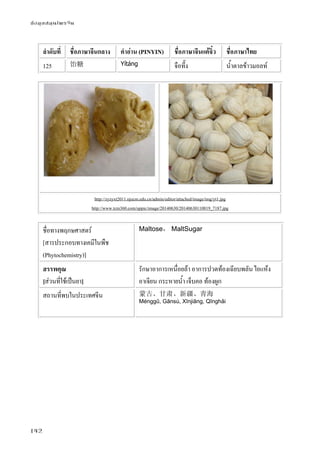 ข้อมูลสมุนไพรจีน
142
ลําดับที่ ชื่อภาษาจีนกลาง คําอ่าน (PINYIN) ชื่อภาษาจีนแต้จิ๋ว ชื่อภาษาไทย
125 饴糖 Yítáng จือทึ๊ง น้ําตาลข้าวมอลท์
http://zyzyxt2011.njucm.edu.cn/admin/editor/attached/image/img/yt1.jpg
http://www.tcm360.com/uppic/image/20140630/20140630110819_7187.jpg
ชื่อทางพฤกษศาสตร์
[สารประกอบทางเคมีในพืช
(Phytochemistry)]
Maltose， MaltSugar
สรรพคุณ
[ส่วนที่ใช้เป็นยา]
รักษาอาการเหนื่อยล้า อาการปวดท้องเฉียบพลัน ไอแห้ง
อาเจียน กระหายน้ํา เจ็บคอ ท้องผูก
สถานที่พบในประเทศจีน 蒙古、甘肃、新疆、青海
Ménggǔ, Gānsù, Xīnjiāng, Qīnghǎi
 