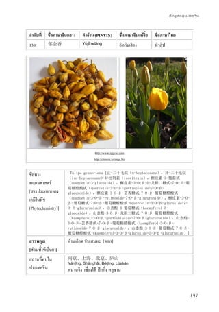 ข้อมูลสมุนไพรจีน
147
ลําดับที่ ชื่อภาษาจีนกลาง คําอ่าน (PINYIN) ชื่อภาษาจีนแต้จิ๋ว ชื่อภาษาไทย
130 郁金香 Yùjīnxiāng อิกกิมเฮียง ทิวลิป
http://www.zgycsc.com
http://chinese.torange.biz
ชื่อทาง
พฤกษศาสตร์
[สารประกอบทาง
เคมีในพืช
(Phytochemistry)]
Tulipa gesneriana [正-二十七烷（n-heptacosane），异-二十七烷
（iso-heptacosane）异牡荆素（isovitexin），槲皮素-3-葡萄甙
（quercetin-3-glucoside），槲皮素-3-O-β-D-龙胆二糖甙-7-O-β-葡
萄糖醛酸甙（quercetin-3-O-β-gentiobioside-7-O-β-
glucuronide），槲皮素-3-O-β-芸香糖甙-7-O-β-葡萄糖醛酸甙
（quercetin-3-O-β-rutinoside-7-O-β-glucuronide），槲皮素-3-O-
β-葡萄糖甙-7-O-β-葡萄糖醛酸甙（quercetin-3-O-β-glucoside-7-
O-β-glucuronide），山柰酚-3-葡萄糖甙（kaempferol-3-
glucoside），山柰酚-3-O-β-龙胆二糖甙-7-O-β-葡萄糖醛酸甙
（kaempferol-3-O-β-gentiobioside-7-O-β-glucuronide），山柰酚-
3-O-β-芸香糖甙-7-O-β-葡萄糖醛酸甙（kaempferol-3-O-β-
rutinoside-7-O-β-glucuronide），山柰酚-3-O-β-葡萄糖甙-7-O-β-
葡萄糖醛酸甙（kaempferol-3-O-β-glucoside-7-O-β-glucuronide）]
สรรพคุณ
[ส่วนที่ใช้เป็นยา]
ห้ามเลือด ขับเสมหะ [ดอก]
สถานที่พบใน
ประเทศจีน
南京、上海、北京、庐山
Nánjīng, Shànghǎi, Běijīng, Lúshān
หนานจิง เซี่ยงไฮ้ ปักกิ่ง หลูซาน
 