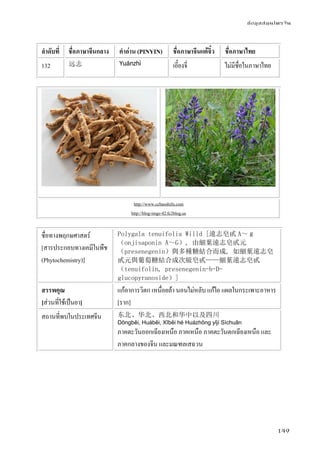ข้อมูลสมุนไพรจีน
149
ลําดับที่ ชื่อภาษาจีนกลาง คําอ่าน (PINYIN) ชื่อภาษาจีนแต้จิ๋ว ชื่อภาษาไทย
132 远志 Yuǎnzhì เอี๋ยงจี่ ไม่มีชื่อในภาษาไทย
http://www.ccbaoshifu.com
http://blog-imgs-42.fc2blog.us
ชื่อทางพฤกษศาสตร์
[สารประกอบทางเคมีในพืช
(Phytochemistry)]
Polygala tenuifolia Willd [遠志皂甙 A～ｇ
（onjisaponin A～G）, 由細葉遠志皂甙元
（presenegenin）與多種糖結合而成, 如細葉遠志皂
甙元與葡萄糖結合成次級皂甙——細葉遠志皂甙
（tenuifolin, presenegenin-b-D-
glucopyranoside）]
สรรพคุณ
[ส่วนที่ใช้เป็นยา]
แก้อาการวิตก เหนื่อยล้า นอนไม่หลับ แก้ไอ แผลในกระเพาะอาหาร
[ราก]
สถานที่พบในประเทศจีน 东北、华北、西北和华中以及四川
Dōngběi, Huáběi, Xīběi hé Huázhōng yǐjí Sìchuān
ภาคตะวันออกเฉียงเหนือ ภาคเหนือ ภาคตะวันตกเฉียงเหนือ และ
ภาคกลางของจีน และมณฑลเสฉวน
 