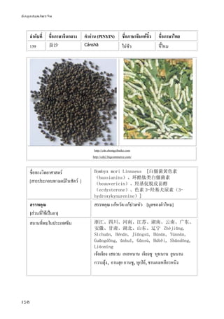 ข้อมูลสมุนไพรจีน
158
ลําดับที่ ชื่อภาษาจีนกลาง คําอ่าน (PINYIN) ชื่อภาษาจีนแต้จิ๋ว ชื่อภาษาไทย
139 蚕沙 Cánshā ไฉ่ซัว ขี้ไหม
http://cdn.zhongyibaike.com
http://cdn2.bigcommerce.com/
ชื่อทางวิทยาศาสตร์
[สารประกอบทางเคมีในสัตว์ ]
Bombyx mori Linnaeus [白僵菌黄色素
（bassianins）、环酷肽类白僵菌素
（beauvericin）、羟基促脱皮甾醇
（ecdysterone）、色素 3-羟基犬尿素（3-
hydroxykynurenine）]
สรรพคุณ
[ส่วนที่ใช้เป็นยา]
สรรพคุณ แก้หวัด แก้ปวดหัว [มูลของตัวไหม]
สถานที่พบในประเทศจีน 浙江、四川、河南、江苏、湖南、云南、广东、
安徽、甘肃、湖北、山东、辽宁 Zhèjiāng,
Sìchuān, Hénán, Jiāngsū, Húnán, Yúnnán,
Guǎngdōng, ānhuī, Gānsù, Húběi, Shāndōng,
Liáoníng
เจ้อเจียง เสฉวน เหอหนาน เจียงซู หูหนาน ยูนนาน
กวางตุ้ง, อานฮุย กานซู, หูเป่ย์, ชานตงเหลียวหนิง
 