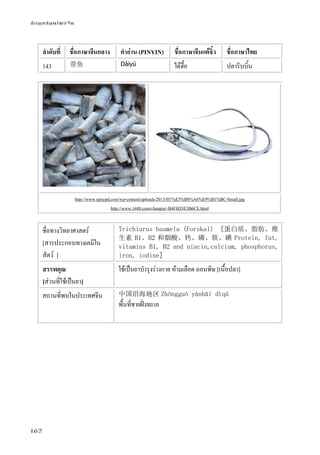 ข้อมูลสมุนไพรจีน
162
ลําดับที่ ชื่อภาษาจีนกลาง คําอ่าน (PINYIN) ชื่อภาษาจีนแต้จิ๋ว ชื่อภาษาไทย
143 带鱼 Dàiyú ไต๊ฮื้อ ปลาริบบิ้น
http://www.sjmypd.com/wp-content/uploads/2013/05/%E5%B8%A6%E9%B1%BC-Small.jpg
http://www.1688.com/chanpin/-B4F8D3E3B6CE.html
ชื่อทางวิทยาศาสตร์
[สารประกอบทางเคมีใน
สัตว์ ]
Trichiurus haumela (Forskal) [蛋白质、脂肪、维
生素 B1、B2 和烟酸、钙、磷、铁、碘 Protein, fat,
vitamins B1, B2 and niacin,calcium, phosphorus,
iron, iodine]
สรรพคุณ
[ส่วนที่ใช้เป็นยา]
ใช้เป็นยาบํารุงร่างกาย ห้ามเลือด ถอนพิษ [เนื้อปลา]
สถานที่พบในประเทศจีน 中国沿海地区 Zhōngguó yánhǎi dìqū
พื้นที่ชายฝั่งทะเล
 