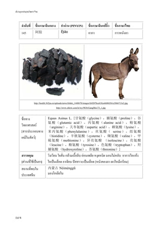 ข้อมูลสมุนไพรจีน
164
ลําดับที่ ชื่อภาษาจีนกลาง คําอ่าน (PINYIN) ชื่อภาษาจีนแต้จิ๋ว ชื่อภาษาไทย
145 阿胶 Ējiāo อากา กาวหนังลา
http://health.365jia.cn/uploads/news/folder_1448678/images/fc0207bce63fce660683b1e5866713e2.jpg
http://www.zhlzw.com/lz/wy/9836/GangMu173_1.jpg
ชื่อทาง
วิทยาศาสตร์
[สารประกอบทาง
เคมีในสัตว์]
Equus Asinus L. [甘氨酸（glycine），脯氨酸（proline），谷
氨 酸 （ glutamic acid） ， 丙 氨 酸 （ alanine acid ） ， 精 氨 酸
（arginine），天冬氨酸（aspartic acid），赖氨酸（lysine），
苯 丙 氨 酸 （ phenylalanine ） ， 丝 氨 酸 （ serine ） ， 组 氨 酸
（histidine），半胱氨酸（cysterne），缬氨酸（valine），甲
硫氨酸（methionine），异亮氨酸 （isoleucine），亮氨酸
（leucine），酪氨酸（tyrosine），色氨酸（tryptophan），羟
脯氨酸 （hydroxyroline），苏氨酸（threonine）]
สรรพคุณ
[ส่วนที่ใช้เป็นยา]
วิงเวียน ใจสั่น กล้ามเนื้อลีบ อ่อนเพลีย หงุดหงิด นอนไม่หลับ อาการไอแห้ง
ไอเป็นเลือด อาเจียน ปัสสาวะเป็นเลือด [หนังของลา เผาไหม้เกรียม]
สถานที่พบใน
ประเทศจีน
内蒙古 Nèiménggǔ		
มองโกเลียใน
 