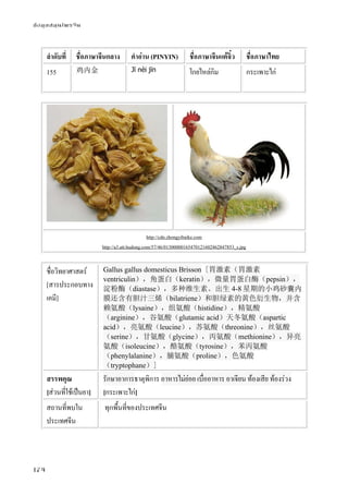 ข้อมูลสมุนไพรจีน
174
ลําดับที่ ชื่อภาษาจีนกลาง คําอ่าน (PINYIN) ชื่อภาษาจีนแต้จิ๋ว ชื่อภาษาไทย
155 鸡内金 Jī nèi jīn โกยไหล่กิม กระเพาะไก่
http://cdn.zhongyibaike.com
http://a3.att.hudong.com/57/46/01300000165470121602462847853_s.jpg
ชื่อวิทยาศาสตร์
[สารประกอบทาง
เคมี]
Gallus gallus domesticus Brisson [胃激素（胃激素
ventriculin），角蛋白（keratin），微量胃蛋白酶（pepsin），
淀粉酶（diastase），多种维生素。出生 4-8 星期的小鸡砂囊内
膜还含有胆汁三烯（bilatriene）和胆绿素的黄色衍生物，并含
赖氨酸（lysaine），组氨酸（histidine），精氨酸
（arginine），谷氨酸（glutamic acid）天冬氨酸（aspartic
acid），亮氨酸（leucine），苏氨酸（threonine），丝氨酸
（serine），甘氨酸（glycine），丙氨酸（methionine），异亮
氨酸（isoleucine），酪氨酸（tyrosine），苯丙氨酸
（phenylalanine），脯氨酸（proline），色氨酸
（tryptophane）]
สรรพคุณ
[ส่วนที่ใช้เป็นยา]
รักษาอาการธาตุพิการ อาหารไม่ย่อย เบื่ออาหาร อาเจียน ท้องเสีย ท้องร่วง
[กระเพาะไก่]
สถานที่พบใน
ประเทศจีน
ทุกพื้นที่ของประเทศจีน
 