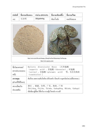 ข้อมูลสมุนไพรจีน
181
ลําดับที่ ชื่อภาษาจีนกลาง คําอ่าน (PINYIN) ชื่อภาษาจีนแต้จิ๋ว ชื่อภาษาไทย
162 石决明 Shíjuémíng เจียะกั๋วเม้ง หอยโข่งทะเล
http://www.tcm100.com/Images_ZhongYaoXue/Shijueming-YinPian.jpg
http://www.zgycsc.com/
ชื่อวิทยาศาสตร์
[สารประกอบทาง
เคมี]
Haliotis diversicolor Reeve [天冬氨酸
（aspartic acid）、苏氨酸（threonine）、丝氨酸
（serine）、谷氨酸（glutamic acid） 等。另含壳角质
（conchiolin）]
สรรพคุณ
[ส่วนที่ใช้เป็นยา]
ดับร้อน ลดความดันโลหิต แก้ปวดหัว เวียนหัว หงุดหงิดง่าย [เปลือกหอย ]
สถานที่พบใน
ประเทศจีน
浙江 、福建、台湾、广东、海南、广西
Zhèjiāng, Fújiàn, Táiwān, Guǎngdōng, Hǎinán, Guǎngxī
เจ้อเจียง ฝูเจี้ยน ไต้หวัน กวางตุ้ง ไหหลํา กวางสี
 