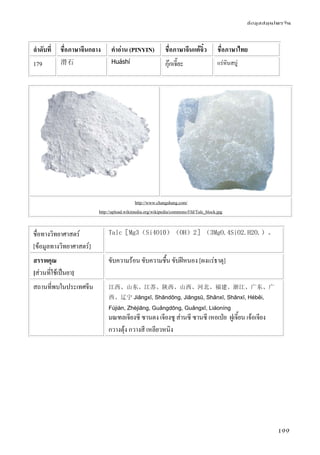 ข้อมูลสมุนไพรจีน
199
ลําดับที่ ชื่อภาษาจีนกลาง คําอ่าน (PINYIN) ชื่อภาษาจีนแต้จิ๋ว ชื่อภาษาไทย
179 滑石 Huáshí กุ๊กเจี๊ยะ แร่หินสบู่
http://www.changshang.com/
http://upload.wikimedia.org/wikipedia/commons/f/fd/Talc_block.jpg
ชื่อทางวิทยาศาสตร์
[ข้อมูลทางวิทยาศาสตร์]
Talc［Mg3（Si4O10）（OH）2］（3MgO.4SiO2.H2O.）。
สรรพคุณ
[ส่วนที่ใช้เป็นยา]
ขับความร้อน ขับความชื้น ขับฝีหนอง [ผงแร่ธาตุ]
สถานที่พบในประเทศจีน 江西、山东、江苏、陕西、山西、河北、福建、浙江、广东、广
西、辽宁 Jiāngxī, Shāndōng, Jiāngsū, Shǎnxī, Shānxī, Héběi,
Fújiàn, Zhèjiāng, Guǎngdōng, Guǎngxī, Liáoníng
มณฑลเจียงซี ซานตง เจียงซู ส่านซี ซานซี เหอเป่ย ฝูเจี้ยน เจ้อเจียง
กวางตุ้ง กวางสี เหลียวหนิง
 