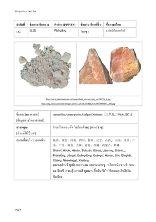 ข้อมูลสมุนไพรจีน
202
ลําดับที่ ชื่อภาษาจีนกลาง คําอ่าน (PINYIN) ชื่อภาษาจีนแต้จิ๋ว ชื่อภาษาไทย
182 砒霜 Pīshuāng โพยซุง อาร์เซนิกไตรออกไซด์
http://www.pharmnet.com.cn/image/chem_service/cyzy_m/100776_1.jpg
http://img.xietui.com/med-images/201411/29/38/201411293839079990691_300.jpg
ชื่อทางวิทยาศาสตร์
[ข้อมูลทางวิทยาศาสตร์]
Arsenolite;Arsenopyrite;Realgar;Orpiment [三氧化二砷(As2O3)]
สรรพคุณ
[ส่วนที่ใช้เป็นยา]
รักษาโรคหอบหืด วิงเวียนศีรษะ [ผงแร่ธาตุ]
สถานที่พบในประเทศจีน 陕西、湖北、河南、四川、甘肃、辽宁、山西,,，山东、江西、广
东、广西、湖南、吉林、青海、西藏、内蒙古、新疆
Shǎnxī, Húběi, Hénán, Sìchuān, Gānsù, Liáoníng, Shānxī,,,
Fhāndōng, Jiāngxī, Guǎngdōng, Guǎngxī, Húnán, Jílín, Qīnghǎi,
Xīzàng, Nèiménggǔ, Xīnjiāng
มณฑลส่านซี หูเป่ย เหอหนาน เสฉวน กานซู เหลียวหนิง ชานซี ซาน
ตง เจียงซี กวางตุ้ง กวางสี หูหนาน จี๋หลิน ชิงไห่ ทิเบตมองโกเลียใน
ซินเจียง
 