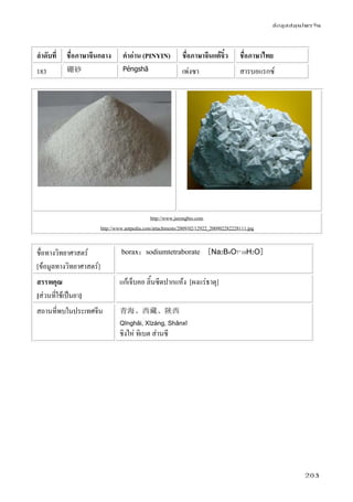 ข้อมูลสมุนไพรจีน
203
ลําดับที่ ชื่อภาษาจีนกลาง คําอ่าน (PINYIN) ชื่อภาษาจีนแต้จิ๋ว ชื่อภาษาไทย
183 硼砂 Péngshā เพ่งซา สารบอแรกซ์
http://www.jurongbio.com.
http://www.antpedia.com/attachments/2009/02/12922_200902282228111.jpg
ชื่อทางวิทยาศาสตร์
[ข้อมูลทางวิทยาศาสตร์]
borax；sodiumtetraborate [Na2B4O7·10H2O]
สรรพคุณ
[ส่วนที่ใช้เป็นยา]
แก้เจ็บคอ ลิ้นซีดปากแห้ง [ผงแร่ธาตุ]
สถานที่พบในประเทศจีน 青海、西藏、陕西
Qīnghǎi, Xīzàng, Shǎnxī
ชิงไห่ ทิเบต ส่านซี
 