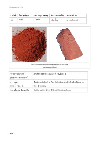 ข้อมูลสมุนไพรจีน
208
ลําดับที่ ชื่อภาษาจีนกลาง คําอ่าน (PINYIN) ชื่อภาษาจีนแต้จิ๋ว ชื่อภาษาไทย
188 赭石 Zhěshí เชียะเจี๊ยะ สารแร่โอเคอร์
http://www.naturalpigments.com/images/pigments/sw_451-41.jpg
http://www.tcm100.com/
ชื่อทางวิทยาศาสตร์
[ข้อมูลทางวิทยาศาสตร์]
HAEMATITUM [三氧化二铁（Fe2O3）]
สรรพคุณ
[ส่วนที่ใช้เป็นยา]
ห้ามเลือด แก้เลือดกําเดาไหล ไอเป็นเลือด ประจําเดือนไหลไม่หยุด ตก
เลือด [ผงแร่ธาตุ]
สถานที่พบในประเทศจีน 山西、山东、河南 Shānxī, Shāndōng, Hénán
 