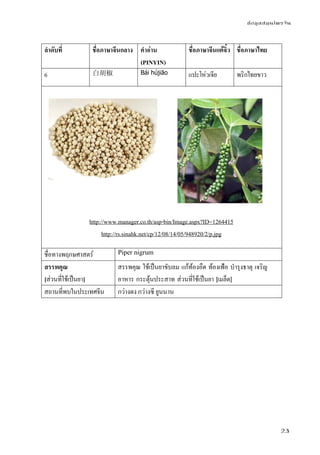 ข้อมูลสมุนไพรจีน
23
ลําดับที่ ชื่อภาษาจีนกลาง คําอ่าน
(PINYIN)
ชื่อภาษาจีนแต้จิ๋ว ชื่อภาษาไทย
6 白胡椒 Bái hújiāo แปะโห่วเจีย พริกไทยขาว
http://www.manager.co.th/asp-bin/Image.aspx?ID=1264415
http://rs.sinahk.net/cp/12/08/14/05/948920/2/p.jpg
 
ชื่อทางพฤกษศาสตร์ Piper nigrum
สรรพคุณ
[ส่วนที่ใช้เป็นยา]
สรรพคุณ ใช้เป็นยาขับลม แก้ท้องอืด ท้องเฟ้อ บํารุงธาตุ เจริญ
อาหาร กระตุ้นประสาท ส่วนที่ใช้เป็นยา [เมล็ด]
สถานที่พบในประเทศจีน กว่างตง กว่างซี ยูนนาน
 