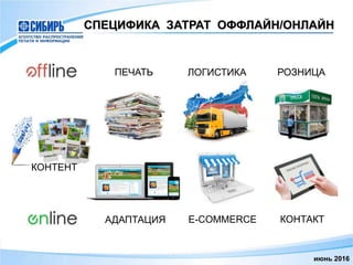 СПЕЦИФИКА ЗАТРАТ ОФФЛАЙН/ОНЛАЙН
июнь 2016
КОНТЕНТ
ПЕЧАТЬ ЛОГИСТИКА
E-COMMERCE
РОЗНИЦА
КОНТАКТАДАПТАЦИЯ
 