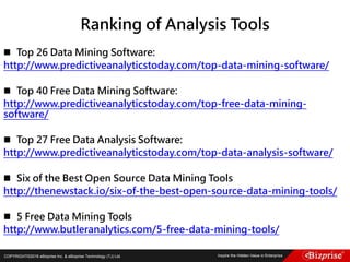 COPYRIGHT©2016 eBizprise Inc. & eBizprise Technology (TJ) Ltd.
 Top 26 Data Mining Software:
http://www.predictiveanalyticstoday.com/top-data-mining-software/
 Top 40 Free Data Mining Software:
http://www.predictiveanalyticstoday.com/top-free-data-mining-
software/
 Top 27 Free Data Analysis Software:
http://www.predictiveanalyticstoday.com/top-data-analysis-software/
 Six of the Best Open Source Data Mining Tools
http://thenewstack.io/six-of-the-best-open-source-data-mining-tools/
 5 Free Data Mining Tools
http://www.butleranalytics.com/5-free-data-mining-tools/
Ranking of Analysis Tools
 
