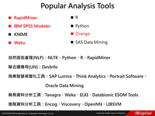 COPYRIGHT©2016 eBizprise Inc. & eBizprise Technology (TJ) Ltd.
 RapidMiner
 IBM SPSS Modeler
 KNIME
 Weka
自然語言處理(NLP)：NLTK、Python、R、RapidMiner
聯合國專用(UN)：DevInfo
商業智慧視覺化工具：SAP Lumira、Think Analytics、Portrait Software、
Oracle Data Mining
簡易資料分析工具：Tanagra、Weka、ELKI、Databionic ESOM Tools
進階資料分析工具：Encog、Viscovery、OpenNN、LIBSVM
Popular Analysis Tools
 R
 Python
 Orange
 SAS Data Mining
 
