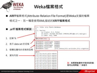 COPYRIGHT©2016 eBizprise Inc. & eBizprise Technology (TJ) Ltd.
 ARFF檔案格式(Attribute-Relation File Format)是Weka支援的檔案
格式之一，另一種是使用XML描述的XRFF檔案格式
 .arff 檔案格式解說：
1. 註解 %
2. 表示 data set 的名稱
3. 個欄位屬性的名稱與型態
4. 資料內容
Weka檔案格式
註：如果原始資料中有未知的值，
則可以用問號 ？ 來表示
 