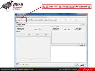 COPYRIGHT©2016 eBizprise Inc. & eBizprise Technology (TJ) Ltd.
點選Open file，選擇剛剛建立的weather.arff檔
 