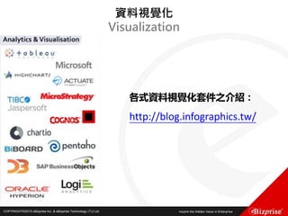 COPYRIGHT©2016 eBizprise Inc. & eBizprise Technology (TJ) Ltd.COPYRIGHT©2015 eBizprise Inc. & eBizprise Technology (TJ) Ltd.
資料視覺化
Visualization
各式資料視覺化套件之介紹：
http://blog.infographics.tw/
 