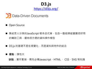 COPYRIGHT©2016 eBizprise Inc. & eBizprise Technology (TJ) Ltd.
 Open Source
 集結眾人分享的JavaScript 樣本函式庫，包含一整組操縱畫圖很好用
的輔助工具，還有很方便的資料操作模型
 D3.js 的基礎不是在視覺化，而是資料與物件的結合
 優點：彈性大
缺點：實作繁瑣、需先必備Javascript、HTML 、 CSS、SVG 等知識
D3.js
https://d3js.org/
 