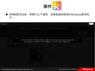 COPYRIGHT©2016 eBizprise Inc. & eBizprise Technology (TJ) Ltd.
 API創建完成後，將顯示以下畫面，接著點選桌面板的Kimono應用程
式。
操作
 