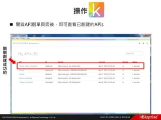 COPYRIGHT©2016 eBizprise Inc. & eBizprise Technology (TJ) Ltd.
 開啟API選單頁面後，即可查看已創建的APIs
操作
剛
剛
創
建
成
功
的
 