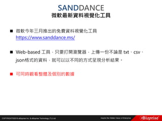 COPYRIGHT©2016 eBizprise Inc. & eBizprise Technology (TJ) Ltd.
 微軟今年三月推出的免費資料視覺化工具
https://www.sanddance.ms/
 Web-based 工具，只要打開瀏覽器，上傳一份不論是 txt、csv、
json格式的資料，就可以以不同的方式呈現分析結果。
 可同時觀看整體及個別的數據
SANDDANCE
微軟最新資料視覺化工具
 