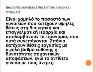 ΔΙΑΦΟΡΈΣ ΑΝΆΜΕΣΑ ΣΤΗΝ ΕΡΓΑΣΊΑ ΆΝΔΡΑ ΚΑΙ
ΓΥΝΑΊΚΑΣ!
Είναι χαμηλό το ποσοστό των
γυναικών που κατέχουν υψηλές
θέσεις στη διοικητική και
επαγγελματική ιεραρχία και
απολαμβάνουν τα προνόμια, που
αυτά συνεπάγονται. Σπάνια
κατέχουν θέσεις εργασίας με
υψηλό βαθμό ευθύνης η
δυνατότητες σημαντικών
αποφάσεων, ενώ το αντίθετο
γίνεται με τους άντρες.
 
