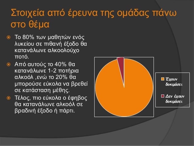 ΣÏοιÏεία αÏÏ ÎÏεÏ
να ÏÎ·Ï Î¿Î¼Î¬Î´Î±Ï ÏάνÏ
ÏÏο θÎμα
ï Το 80% ÏÏν μαθηÏÏν ενÏÏ
λÏ
κείοÏ
Ïε Ïιθανή Îξοδο θα
καÏανάλÏνε αλκοολοÏÏο
Ïο...