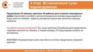 2 етап. Встановлення суми
відшкодування
Представник СК повинен протягом 10 робочих днів оглянути пошкоджене
майно (транспортні засоби) з метою встановлення розміру відшкодування.
Якщо ніхто не з’явився - вартість експертної оцінки має оплатити страхова
компанія.
Чи робити власну експертизу? Так, якщо протягом 10 робочих днів представник
страхової компанії не з’явився, у такому випадку, СК відшкодовує витрати на
експертизу.
ВАЖЛИВО! Не ремонтувати авто поки його не огляне представник страхової
компанії.
www.ombudsman.org.ua  409 (бесплатно с мобильного)
 