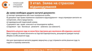 4 етап. Отримання страхового
відшкодування
• Вимагайте від страховій компанії письмово повідомити вас про суму
нарахованого страхового відшкодування, у разі незгоди наполягайте на
проведенні незалежної експертизи.
• При підписанні узгодження суми з страховою компанією зверніть увагу на
кінцеву дату страхового відшкодування; якщо такої дати немає, вимагайте в
страховика внести зміни в документ.
• Судовий позов не завжди є найшвидшим шляхом отримання виплати,
намагайтеся спочатку шляхом скарг до Нацкомфінпослуг, запитів в страхову
компанію, дзвінків на «гарячу лінію».
www.ombudsman.org.ua  409 (бесплатно с мобильного)
 
