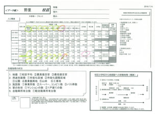 姫路市校区別人口増減　増加