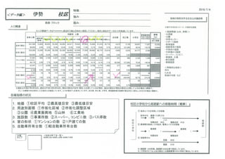 姫路市校区別人口増減　減少大