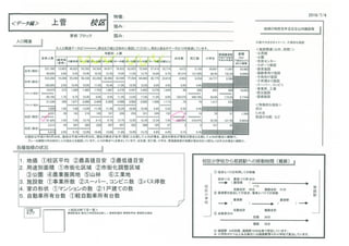 姫路市校区別人口増減　減少大