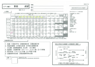 姫路市校区別人口増減　減少大