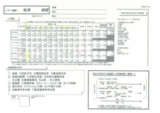 姫路市校区別人口増減　減少大