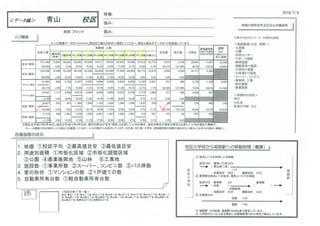 姫路市校区別人口増減　減少大