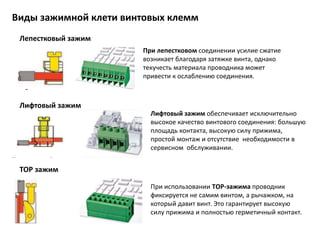Виды зажимной клети винтовых клемм
При лепестковом соединении усилие сжатие
возникает благодаря затяжке винта, однако
текучесть материала проводника может
привести к ослаблению соединения.
Лепестковый зажим
Лифтовый зажим
Лифтовый зажим обеспечивает исключительно
высокое качество винтового соединения: большую
площадь контакта, высокую силу прижима,
простой монтаж и отсутствие необходимости в
сервисном обслуживании.
TOP зажим
При использовании TОР-зажима проводник
фиксируется не самим винтом, а рычажком, на
который давит винт. Это гарантирует высокую
силу прижима и полностью герметичный контакт.
 