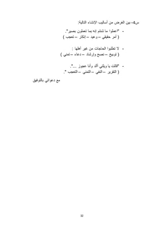 32
‫س‬1-:‫التالية‬ ‫اإلنشاء‬ ‫أساليب‬ ‫من‬ ‫الغرض‬ ‫بين‬
-‫شئتم‬ ‫ما‬ ‫"اعملوا‬."‫بصير‬ ‫تعملون‬ ‫بما‬ ‫إنه‬
‫حقيقي‬ ‫أمر‬ (–‫وعيد‬–‫إنكار‬–) ‫تعجب‬
-: ‫أهلها‬ ‫غير‬ ‫من‬ ‫الحاجات‬ ‫تطلبوا‬ ‫ ا‬
(‫توبيخ‬–‫وإرشاد‬ ‫نصح‬–‫دعاء‬–) ‫تمني‬
-."... ‫عجو‬ ‫وأنا‬ ‫أألد‬ ‫ويلتي‬ ‫يا‬ ‫"قالت‬
‫التقرير‬ (–‫النفي‬–‫التمني‬–." ‫التعجب‬
‫بالتوفيق‬ ‫دعواتي‬ ‫مع‬
 