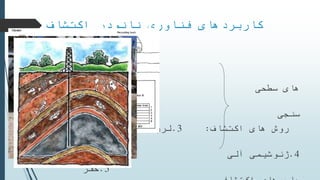 ‫فناوری‬ ‫کاربردهای‬‫اکتشاف‬ ‫نانودر‬
‫نفت‬:
1.‫روش‬
‫سطحی‬ ‫های‬
2.‫ثقل‬
‫سنجی‬
‫اکتشاف‬ ‫های‬ ‫روش‬:3.‫نگاری‬ ‫لرزه‬
4.‫آلی‬ ‫ژئوشیمی‬
5.‫حفر‬
 