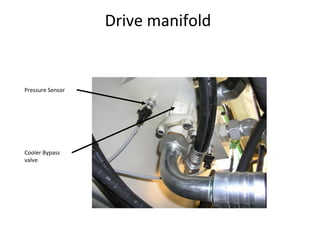 Cooler Bypass
valve
Pressure Sensor
Drive manifold
 