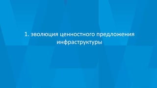 1. эволюция ценностного предложения
инфраструктуры
 