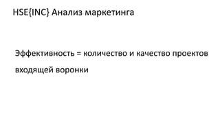 HSE{INC} Анализ маркетинга
Эффективность = количество и качество проектов
входящей воронки
 