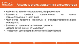 vk.com/idealmachineidealmachine.rufb.com/idealmachine
Анализ метрик маркетинга акселератора
• Количество заявок – профильные, непрофильные
• Количество проектов, приглашенных на очные
встречи/попавших в шорт-лист
• Количество проектов, принятых в акселератор/закончивших
акселератор
• Количество про инвестированных проектов
• Бюджет, затраченный на маркетинг
• Показатели успешности выпускников акселератора
 