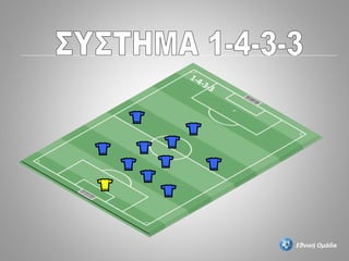 Εθνική Ομάδα
 